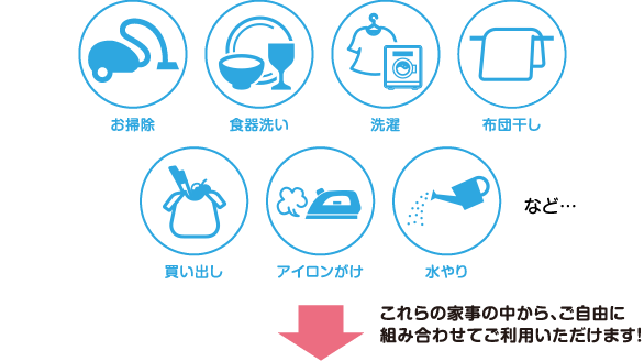 これらの家事の中から、ご自由に組み合わせてご利用いただけます！